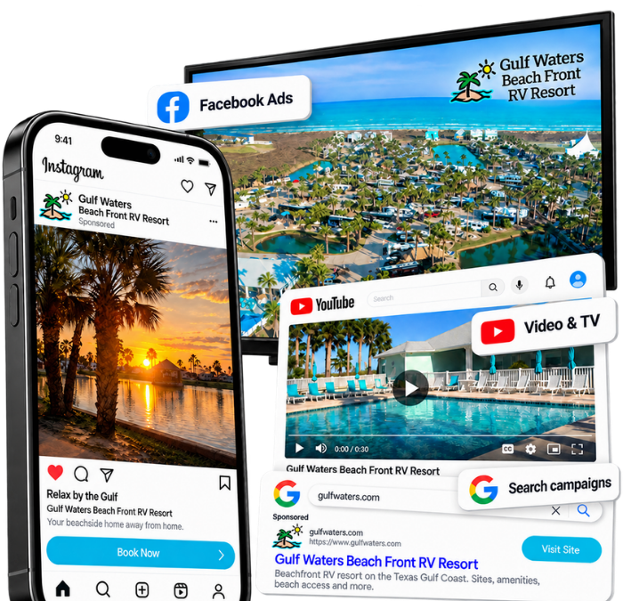 Collage showing Gulf Waters Beach Front RV Resort ads on Instagram, Facebook, YouTube, and Google, with images of a beach, pool, and aerial resort view on various device screens.